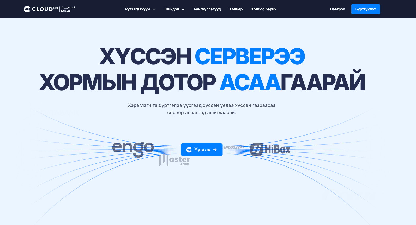 Cloud.mn network management